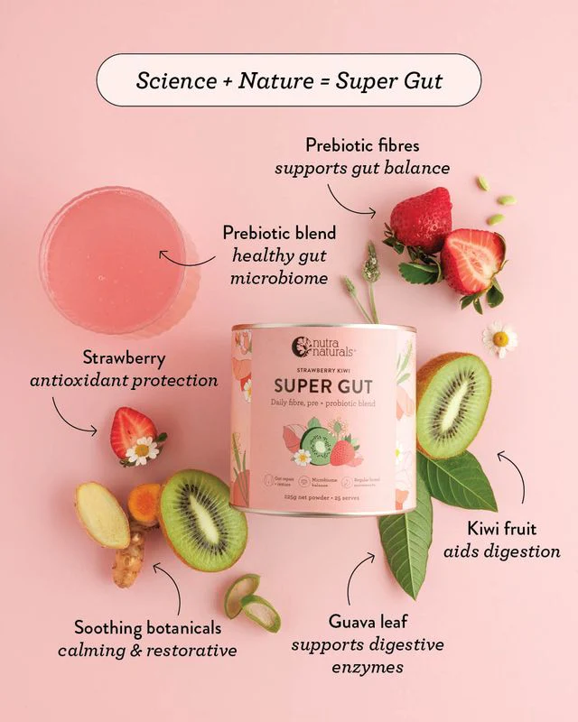 28 Day Gut Reset Bundle - Image 4