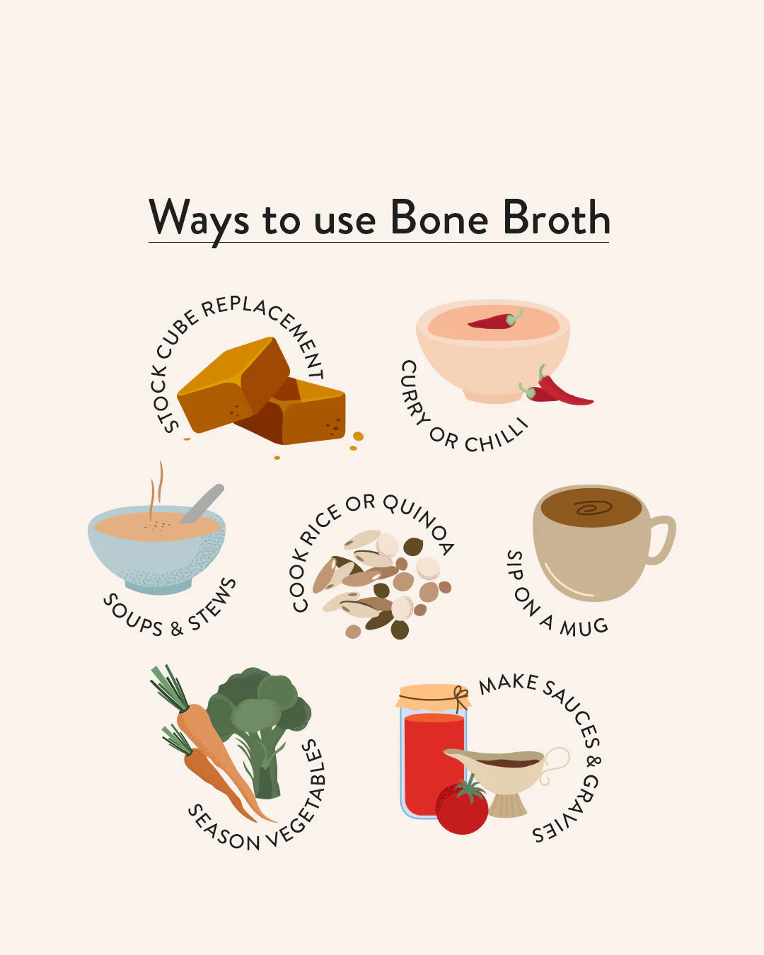 Chicken Bone Broth Homestyle Original - Image 7
