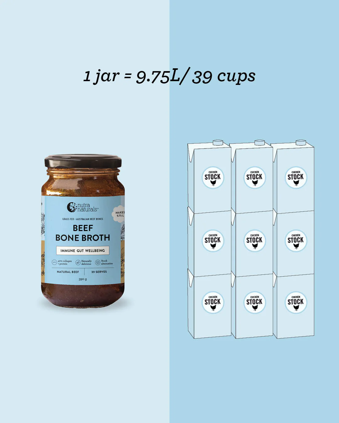 Beef Bone Broth Concentrate Natural Beef - Image 6