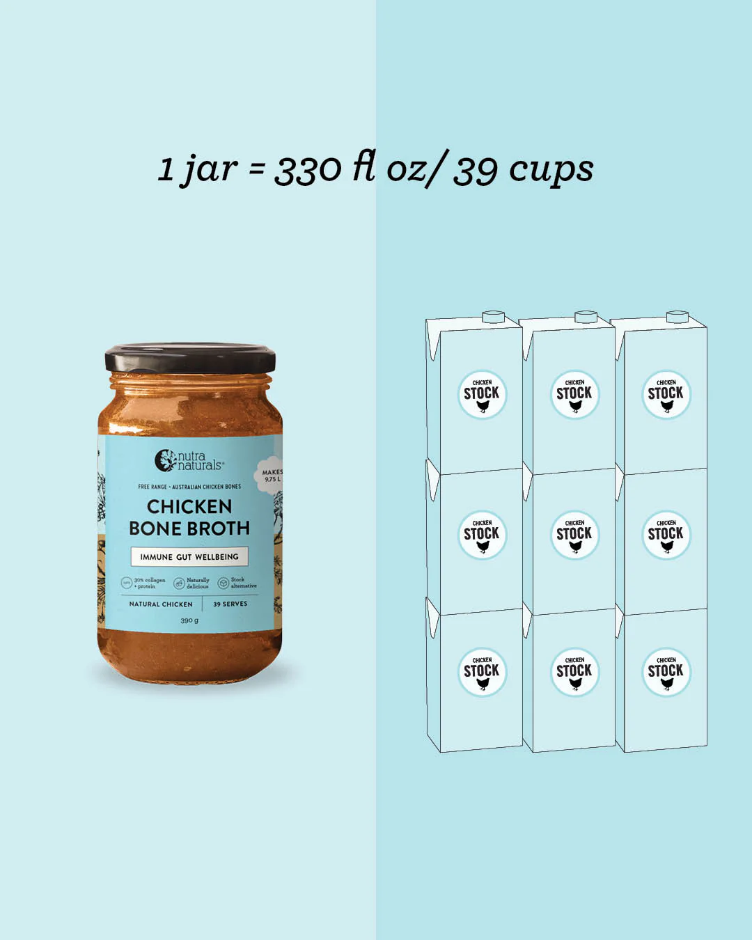 Chicken Bone Broth Concentrate Natural - Image 5