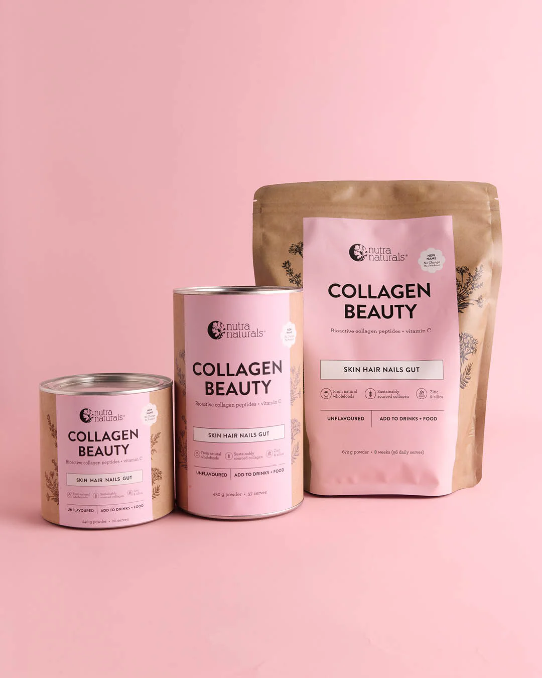 Collagen Beauty - Image 12