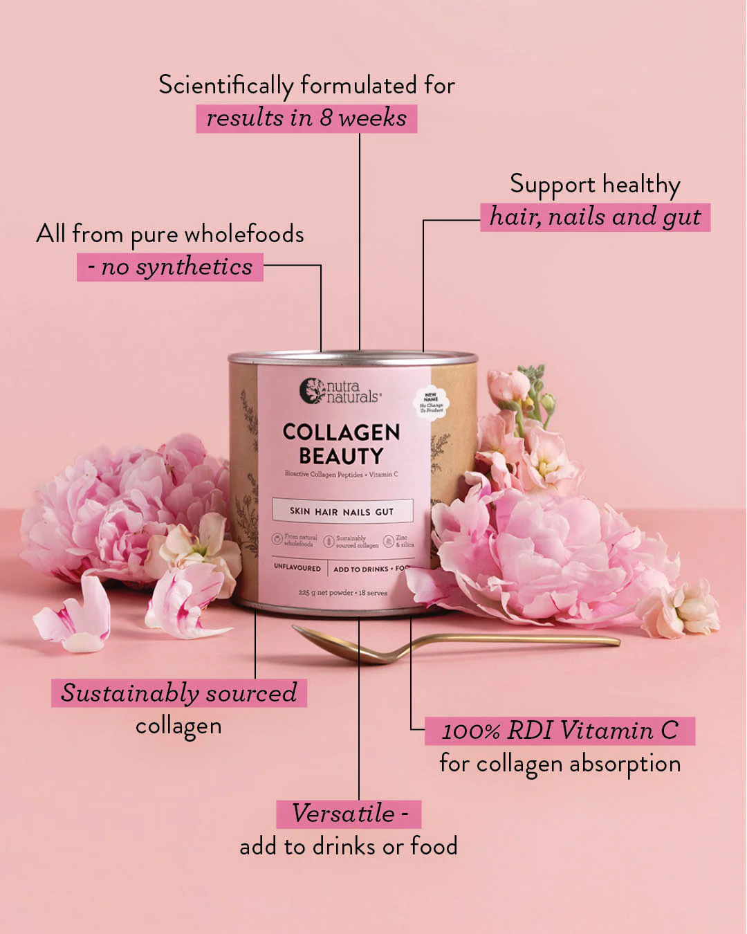 Collagen Beauty - Image 3