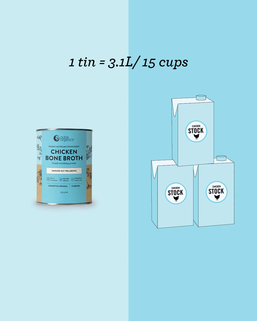 Immunity Hack Bundle - Image 4
