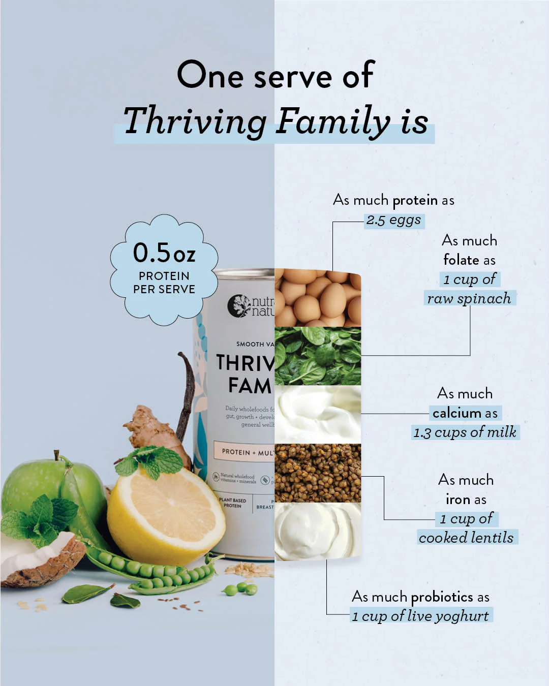 Thriving Family Smooth Vanilla - Image 4
