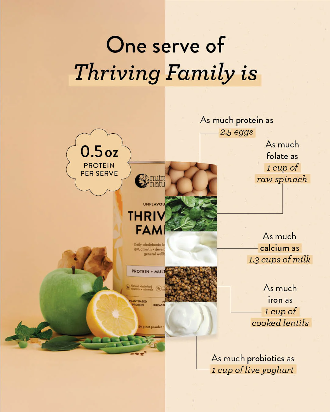 Thriving Family Unflavoured - Image 3