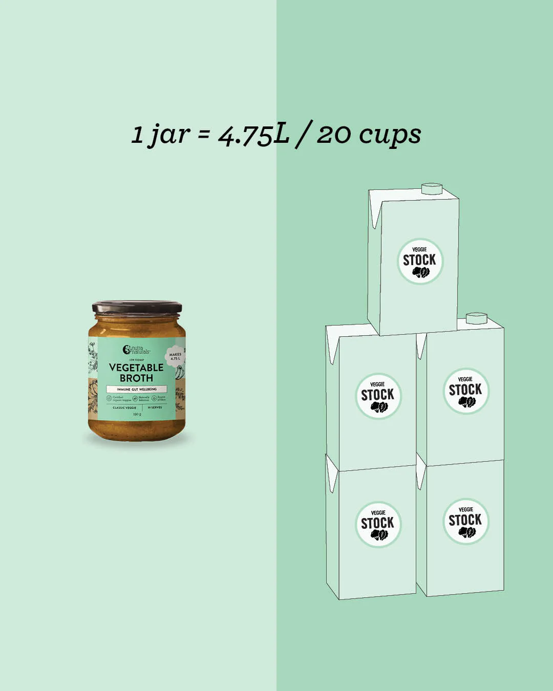 Vegan Broth Bundle - Image 3